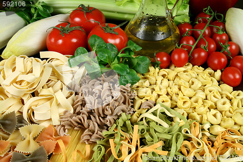 Image of Food ingredients