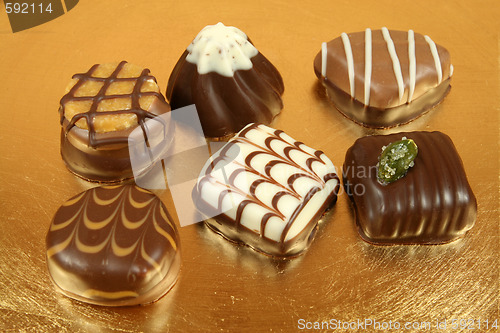 Image of Swiss chocolates