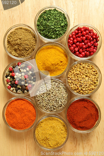 Image of Food ingredients