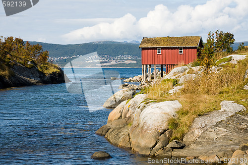 Image of rural norwegian landscape