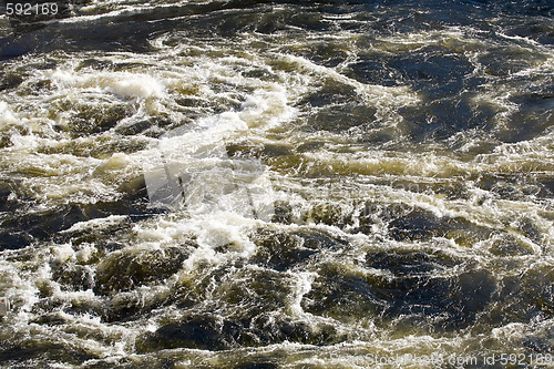 Image of Whirlpool in  river