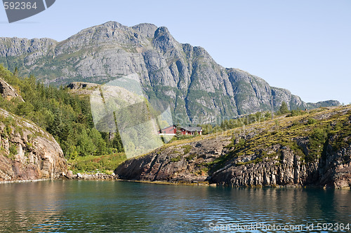 Image of rural norwegian landscape