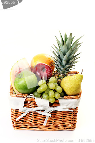 Image of picnic basket