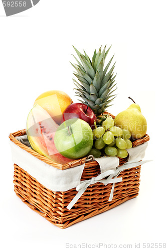 Image of picnic basket