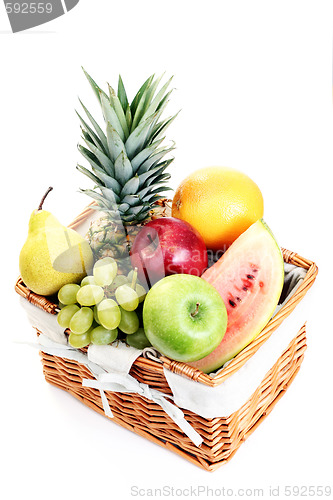 Image of picnic basket