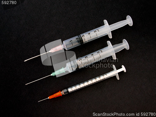 Image of Hypodermic syringe and needle