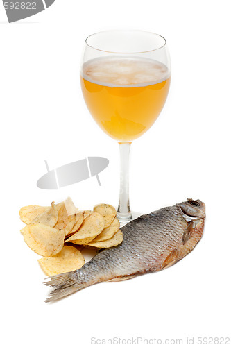 Image of Goblet beer, fish and potato chips 