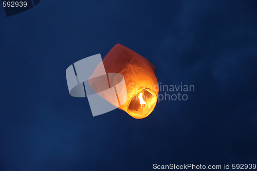 Image of flying candle in  balloon
