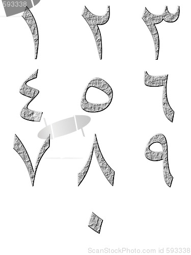 Image of 3D Stone Arab Numbers