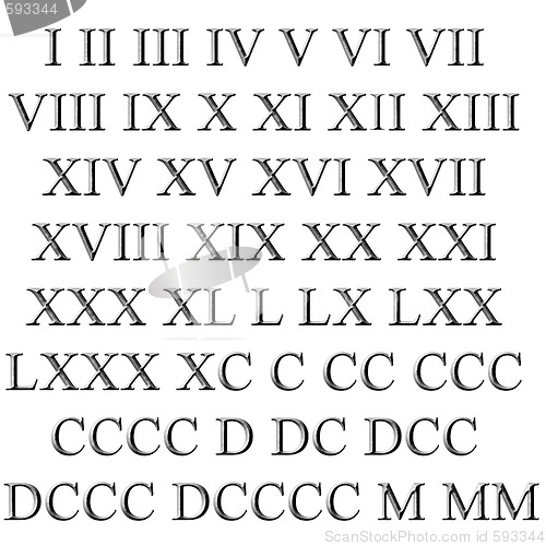 Image of 3D Stone Latin Numbers