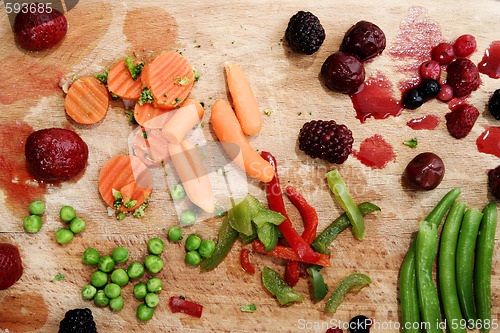 Image of Fruits and vegetables plate.