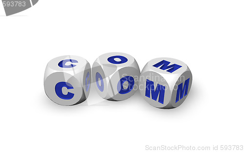 Image of com domain