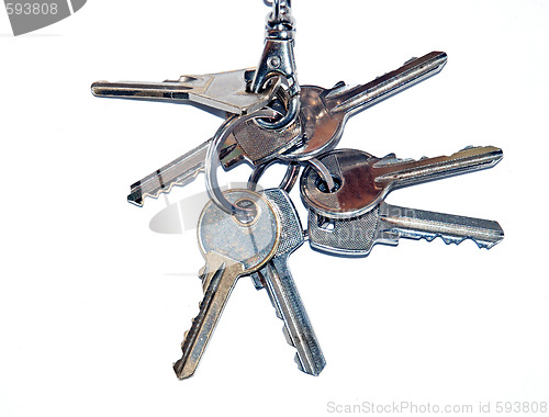 Image of bunch of keys