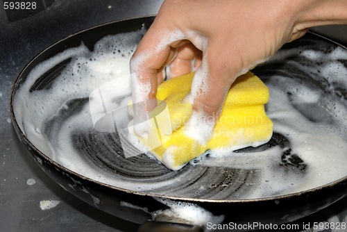 Image of Washing dishes