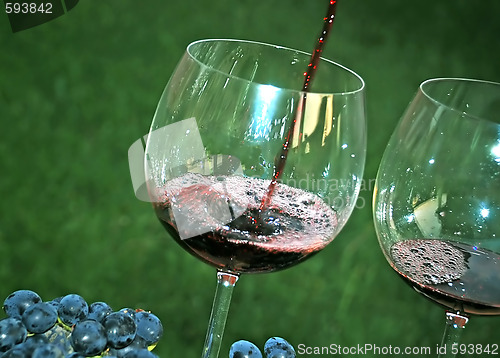 Image of pouring red wine in glass