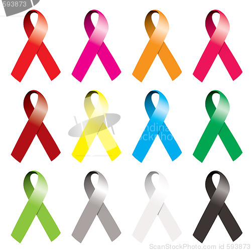 Image of awareness ribbon