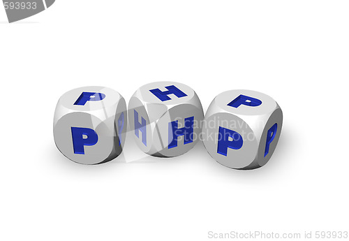 Image of php