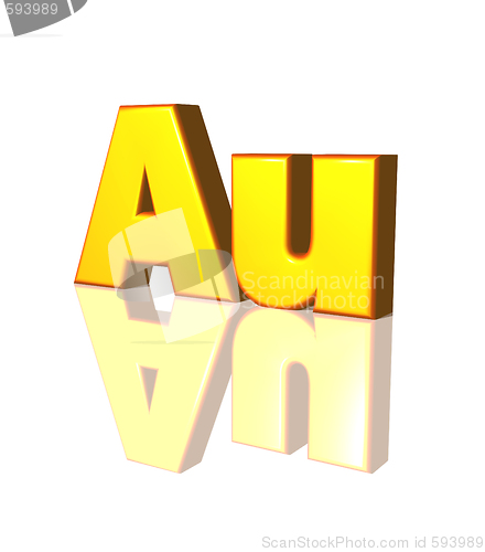 Image of au - gold