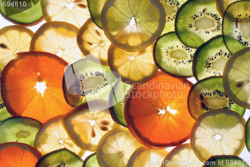 Image of fruit slices