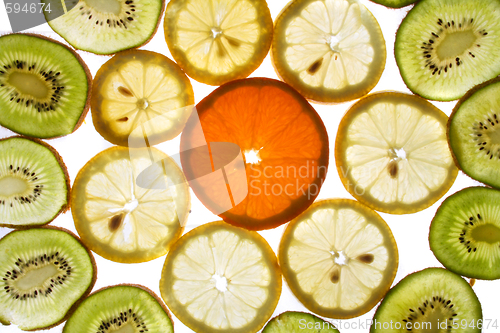 Image of fruit slices