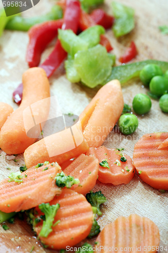 Image of Vegetables plate.