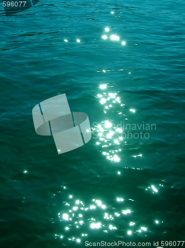 Image of Sun on water