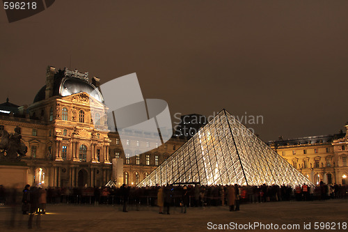 Image of Museum du Louvre 