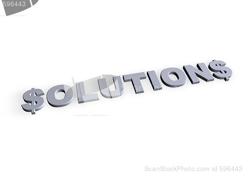 Image of solutions