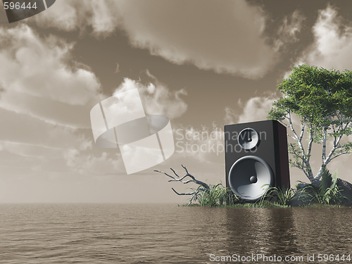Image of sound