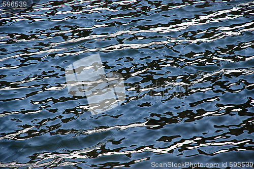 Image of Water background