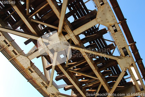 Image of Under railway bridge