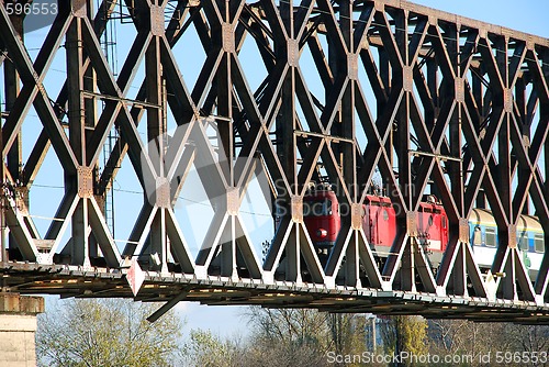 Image of Locomotive on railway bridge