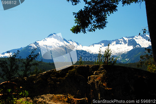 Image of coat mountains