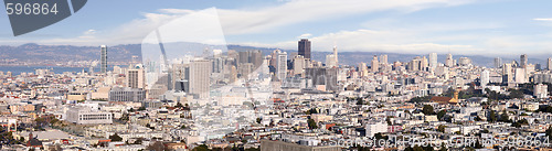 Image of Panorama of San Francisco 