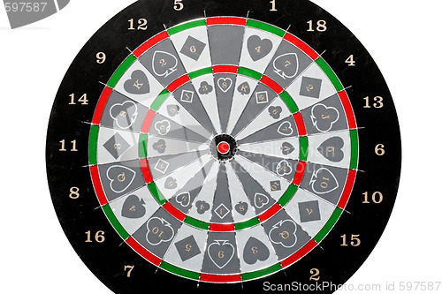 Image of Dartboard circle