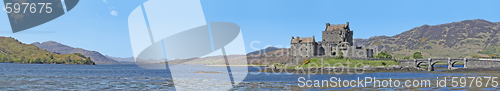 Image of eilean donan castle panorama