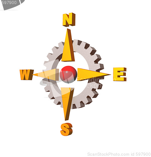 Image of gear compass