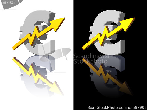 Image of euro report