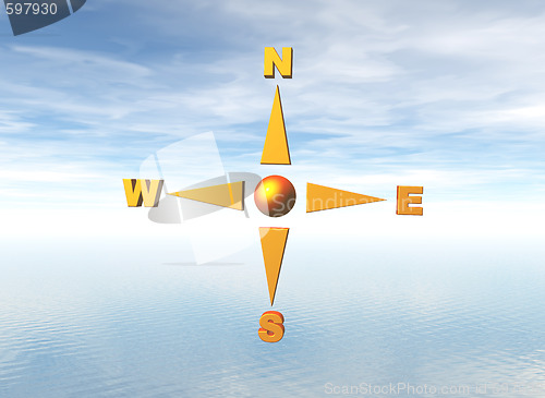 Image of navigate