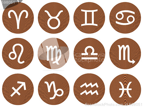 Image of Wooden Framed Zodiac Signs