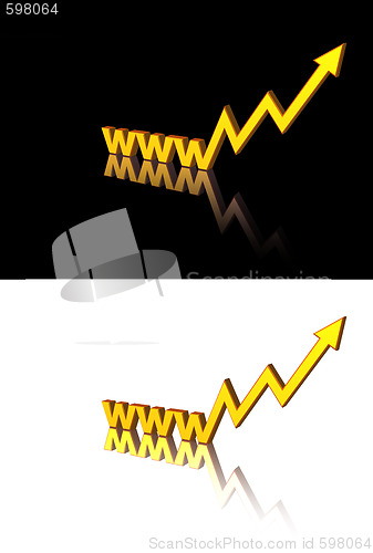Image of web trend