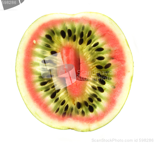 Image of kiwi and melon