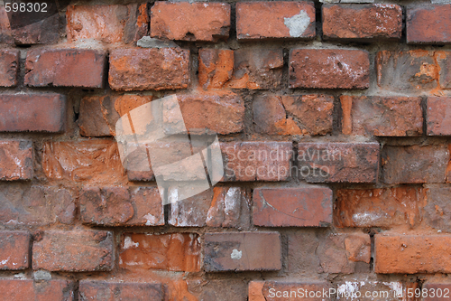 Image of wall texture