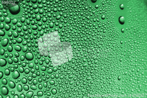 Image of water drop texture