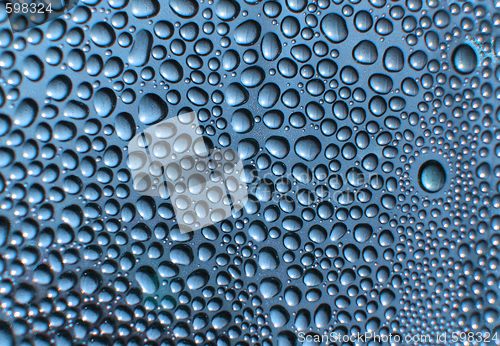 Image of water drop texture