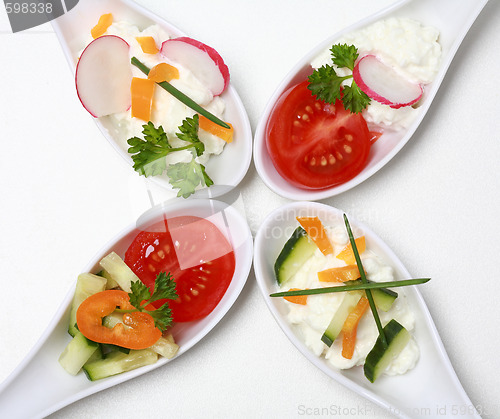 Image of Fingerfood