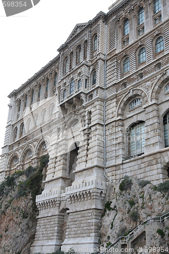 Image of Oceanographic Museum in Monaco