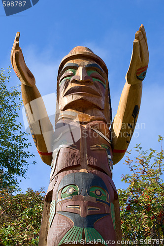 Image of Totem pole