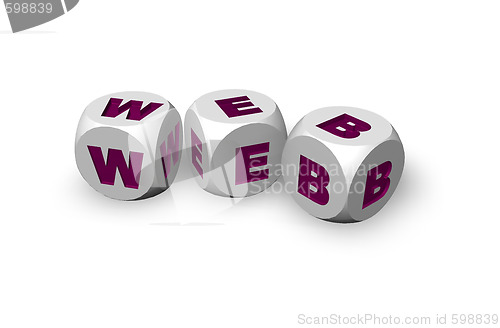 Image of web dices