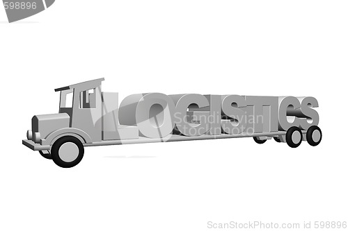 Image of logistics